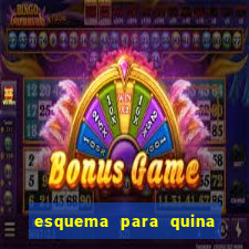 esquema para quina com 20 dezenas